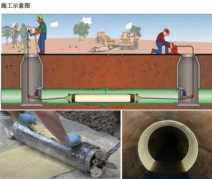 陵水管道局部点状修复